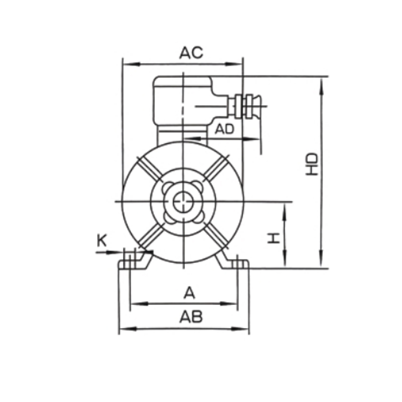 機(jī)座帶底腳、端蓋上無凸緣的電動(dòng)機(jī)(B3)